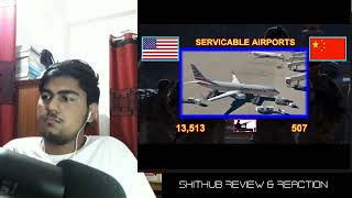 REACTION ON US VS CHINA Military Power Comparison | CHINESE VS AMERICAN ARMY NAVY AIR FORCES