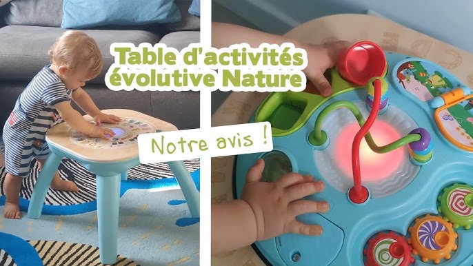 VTech Lumi globe interactif - Bien-être-enfants