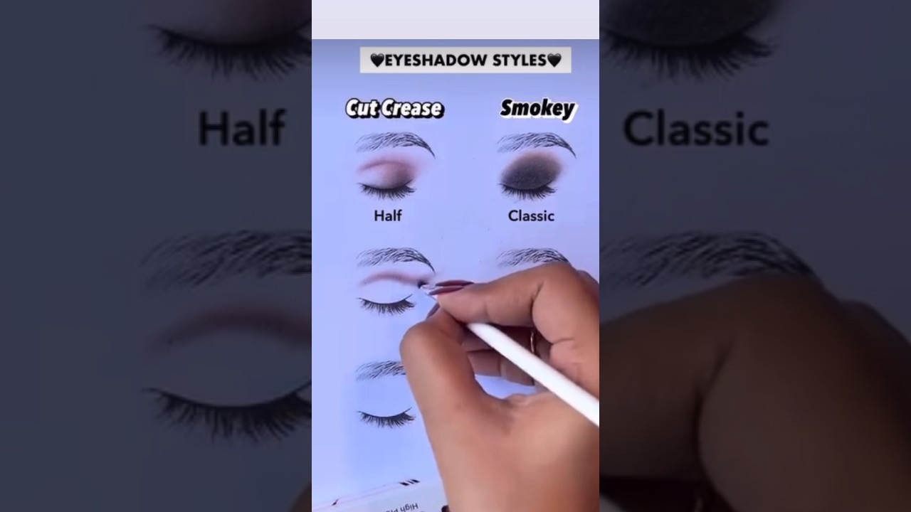 Eyeshadow shadow styles 