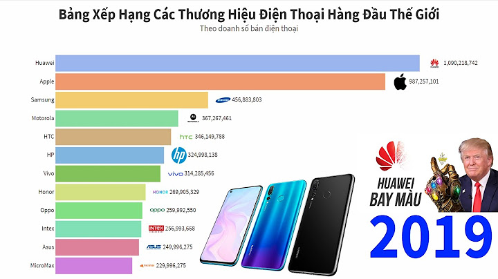 Hãng điện thoại nào đứng đầu thế giới năm 2024