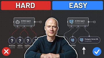 The Best Vector Database for n8n RAG Agents