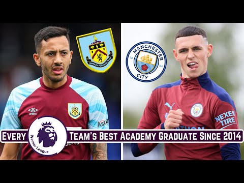 Every Premier League Team's Best Academy Graduate of the Last 7 Years