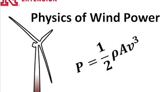 Wind Power Physics