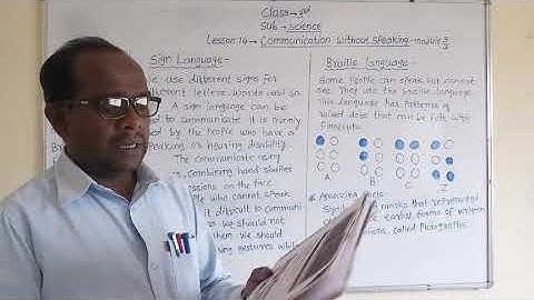 Lesson:14-Communication without Speaking (3rd Sci) module-3