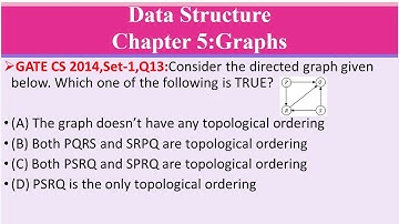 GATE CS 2014 ,Set-1,Q13:Consider the directed graph given below. Which one of the following is TRUE?