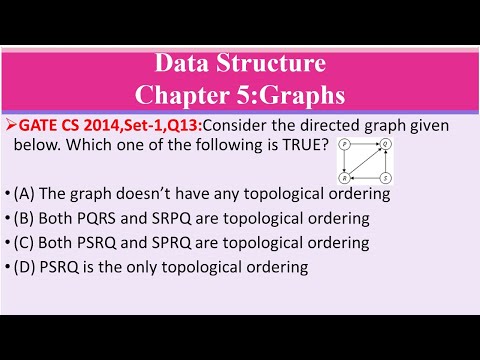 GATE CS 2014 ,Set-1,Q13:Consider the directed graph given below. Which one of the following is TRUE?