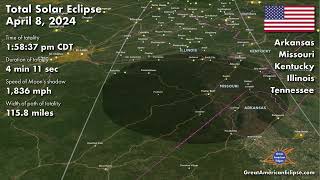 flyover missouri for the total solar eclipse of april 8, 2024