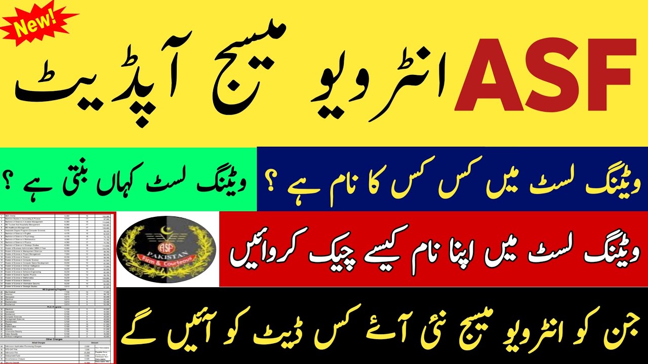 Asf waiting list 2024 Asf interview message update 2024 Asf new