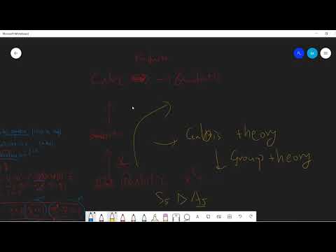 How to solve cubic equation step by step - YouTube