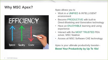 Webinar- Achieve Highly-Efficient Conceptual Design of Aerostructures Using MSC Apex