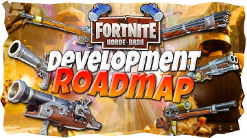 HORDE BASH! I Development Roadmap I Fortnite Save the World