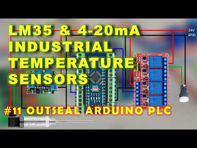 4-20mA Temperature and humidity sensor with PLC Realize Temperature control