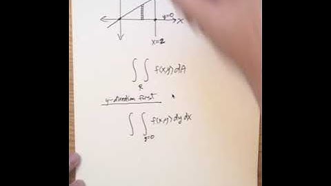 Double integrals over non-rectangular regions part 1