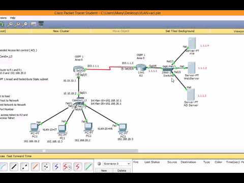 How to Configure Inter Vlan and Extended ACL