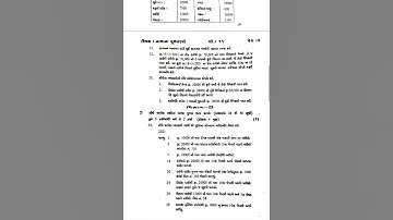 Std 11 account paper solution #shorts #education #commerce