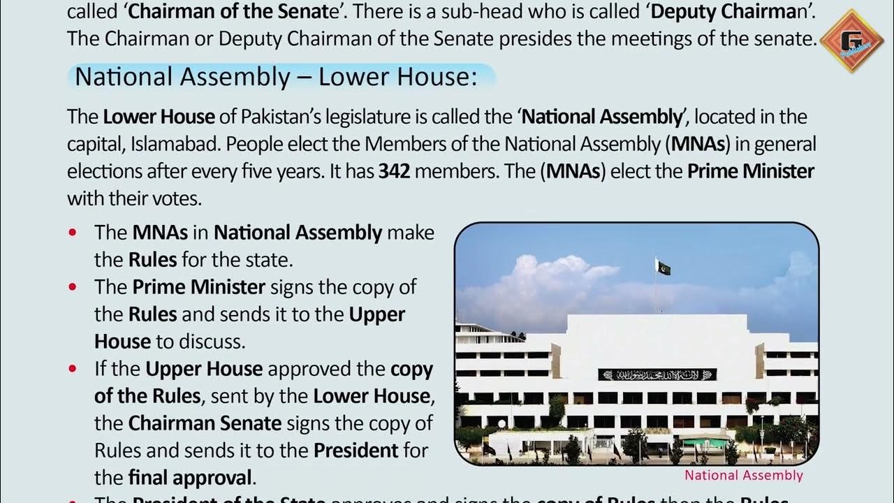 Gohar Social Studies 4Unit 3Lec of Government YouTube