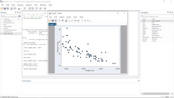 Visualizing data in Stata - Vol 1