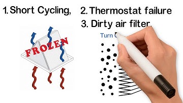 Why does my air conditioner turn off by itself?