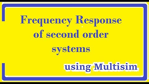 Frequency Response of second order systems for different value of damping factor