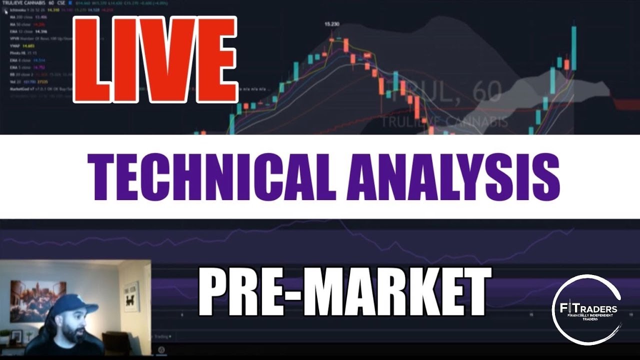 MARKET STOCK COVERAGE WITH FITRADERS 01 07 20 MARKET STOCK COVERAGE WITH FITRADERS 01 07 20