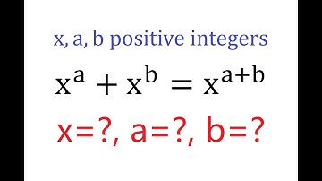 How to Find Integer Solutions to the Exponential Equation? | Diophantine Equation | Math Olympiad