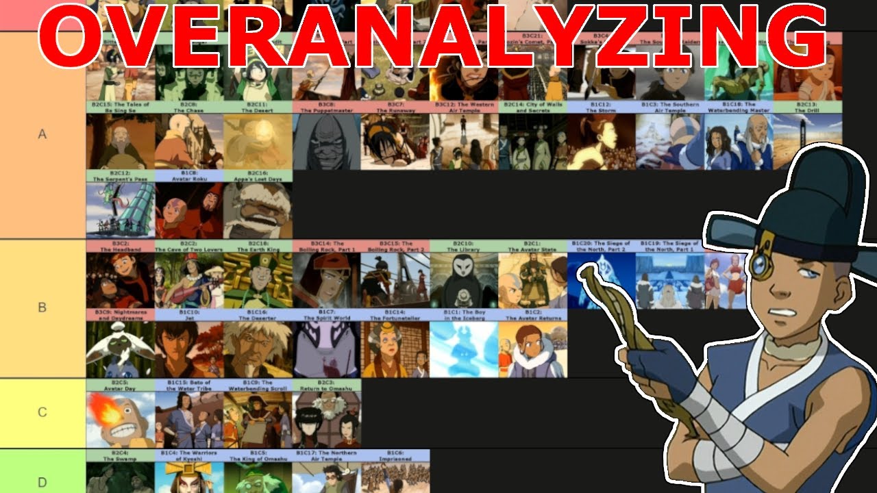 Overanalyzing Avatars ATLA Episode Tier List