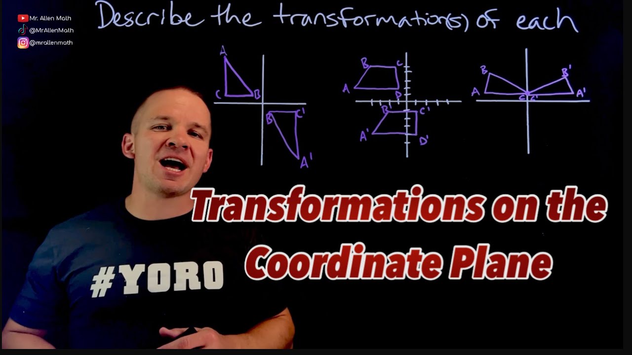 Transformations of Polygons on the Coordinate Plane - YouTube