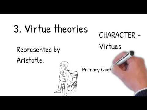 ვიდეო: რა არის აკვინელის მორალური თეორია?
