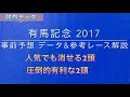【競馬予想】 有馬記念 2017 事前予想 データ&参考レース解説