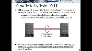 Cisco VSS Configuration  (Real Scenario)