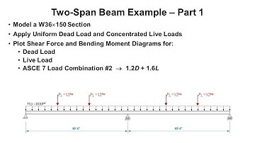 STR08 T03-VA-21 - Tutorial: Two-Span Beam - Part 1