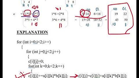 Matrix Multiplication : Java Program