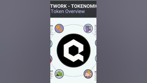 CRYPTO IN UNDER 2 - BUILDING THE FUTURE OF FINANCE? - #qnt #crypto