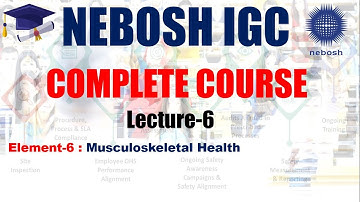 NEBOSH IGC: Element-6: Musculoskeletal Health || How to Prepare IGC Risk Assessment