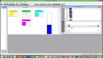 PROGRAMACIÓN EN CoDeSys V2.3 - HORNO