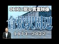 【貴重映像】テレビ局秘蔵のアーカイブを振りかえってみた！【倉敷駅周辺】
