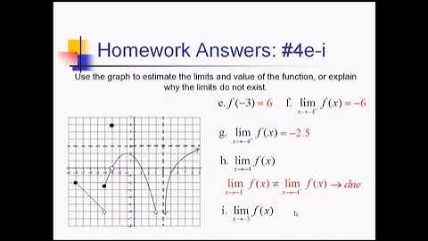 Finite Intuitive (Graphical) Limits: Problem Set #2