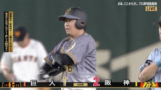 阪神の2020打点王、ピッチャー・西勇輝