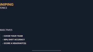 Modern Combat 5 | Chapter 1: Spec Ops (Sniping)