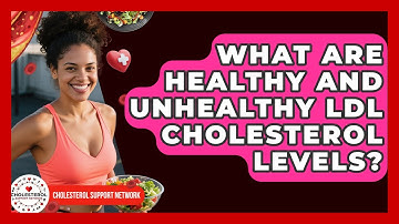What Are Healthy And Unhealthy LDL Cholesterol Levels? - Cholesterol Support Network