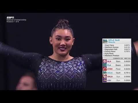 2017 NCAA Womens Gymnastics Champs Final Commentary (720p 5171K)