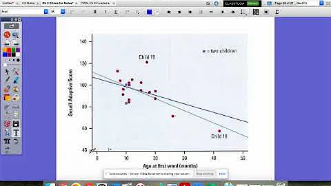 3 3 1 Outliers & Influential Points