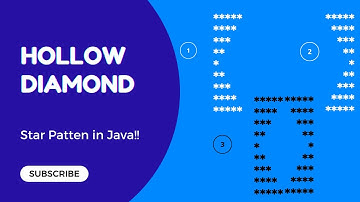Hollow Diamond Star Pattern in Java 🔷⭐| Full Logic + Code👨‍💻
