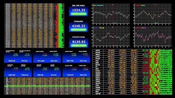 financial background