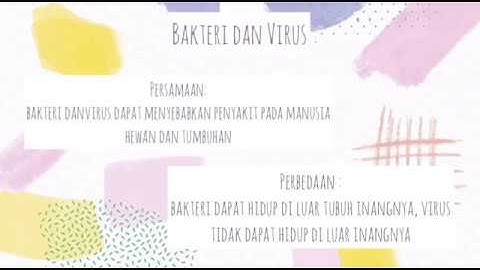 Biologi Sel Kelompok 1B: Struktuk dan Fungsi Komponen Covid-19 #Assignment