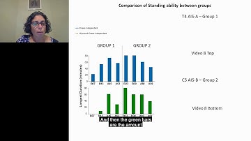 Symposium 3 - Advances in Neurotechnologies for Human Research