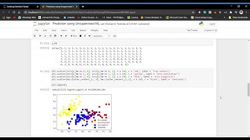 Prediction using Unsupervised ML || Internship at Spark Foundation