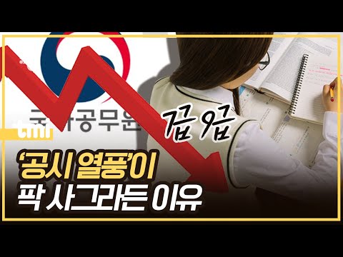   취업난 심각한데 공시 경쟁률은 왜 떨어질까