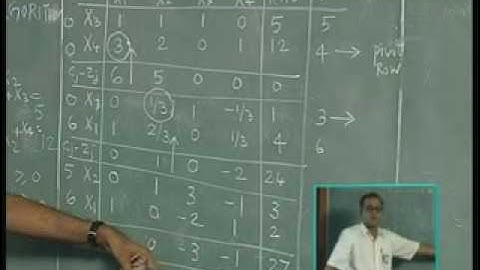 Lec-4 Linear Programming Solutions - Simplex Algorithm
