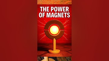 "Magnet Power Revealed: Real Footage of Invisible Forces!"#shorts